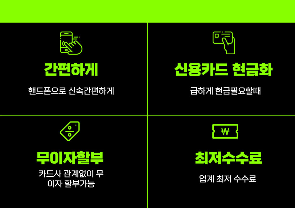 신용카드현금화 카드깡 신용카드 현금화